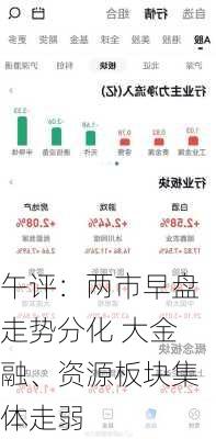 午评：两市早盘走势分化 大金融、资源板块集体走弱