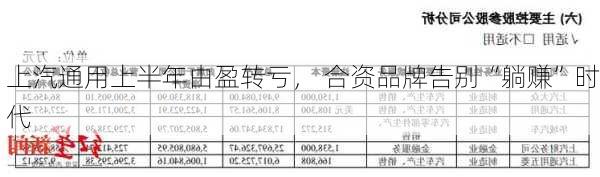 上汽通用上半年由盈转亏， 合资品牌告别“躺赚”时代