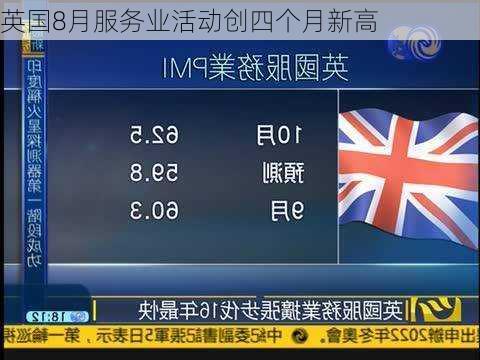 英国8月服务业活动创四个月新高