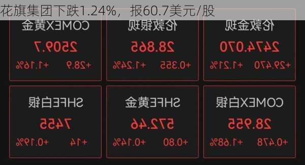 花旗集团下跌1.24%，报60.7美元/股