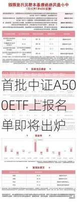 首批中证A500ETF上报名单即将出炉