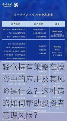 轻仓持有策略在投资中的应用及其风险是什么？这种策略如何帮助投资者管理风险？