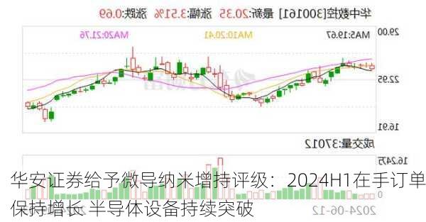 华安证券给予微导纳米增持评级：2024H1在手订单保持增长 半导体设备持续突破