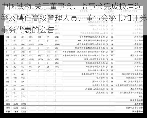 中国铁物:关于董事会、监事会完成换届选举及聘任高级管理人员、董事会秘书和证券事务代表的公告