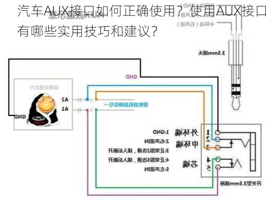 汽车AUX接口如何正确使用？使用AUX接口有哪些实用技巧和建议？