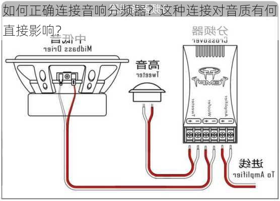 如何正确连接音响分频器？这种连接对音质有何直接影响？