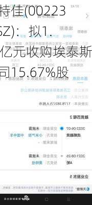 奥特佳(002239.SZ)：拟1.79亿元收购埃泰斯公司15.67%股权