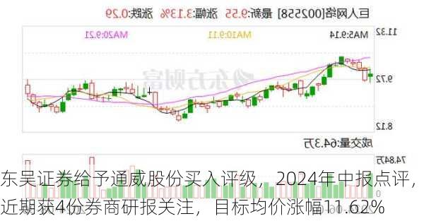 东吴证券给予通威股份买入评级，2024年中报点评，近期获4份券商研报关注，目标均价涨幅11.62%