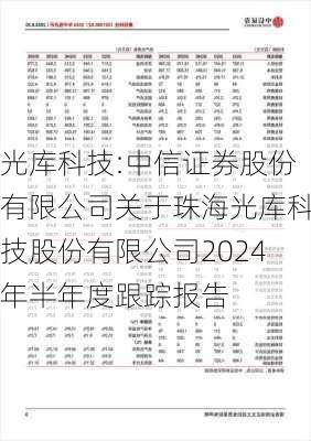 光库科技:中信证券股份有限公司关于珠海光库科技股份有限公司2024年半年度跟踪报告