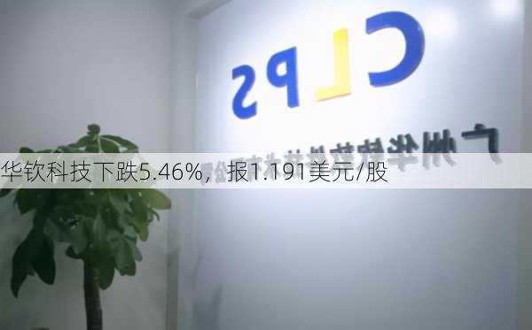 华钦科技下跌5.46%，报1.191美元/股