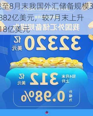 截至8月末我国外汇储备规模32882亿美元，较7月末上升318亿美元