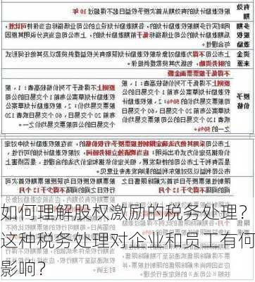 如何理解股权激励的税务处理？这种税务处理对企业和员工有何影响？