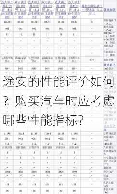 途安的性能评价如何？购买汽车时应考虑哪些性能指标？