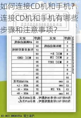 如何连接CD机和手机？连接CD机和手机有哪些步骤和注意事项？