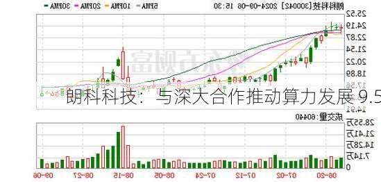朗科科技：与深大合作推动算力发展 9.5