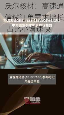 沃尔核材：高速通信线订单需求增长 占比小增速快