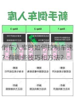 倒车入库时如何控制车速？有哪些技巧和方法？