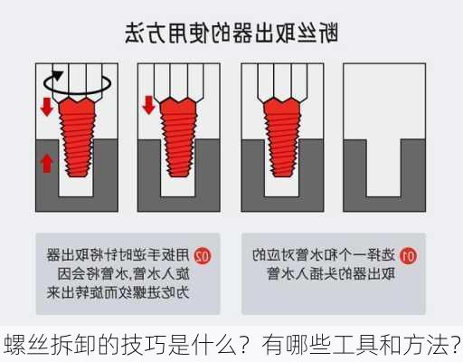 螺丝拆卸的技巧是什么？有哪些工具和方法？