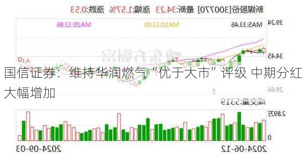 国信证券：维持华润燃气“优于大市”评级 中期分红大幅增加