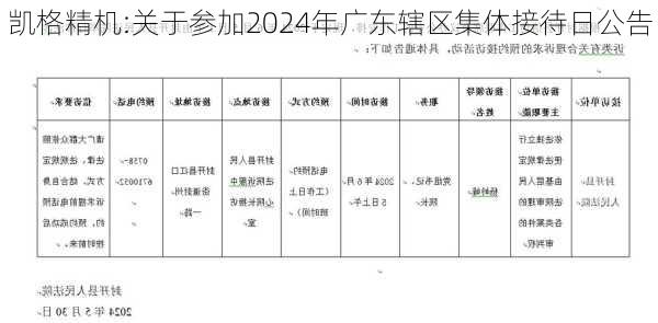 凯格精机:关于参加2024年广东辖区集体接待日公告