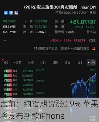 盘前：纳指期货涨0.9% 苹果将发布新款iPhone