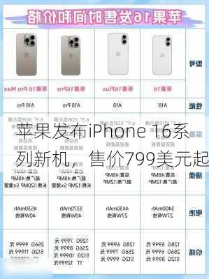 苹果发布iPhone 16系列新机，售价799美元起