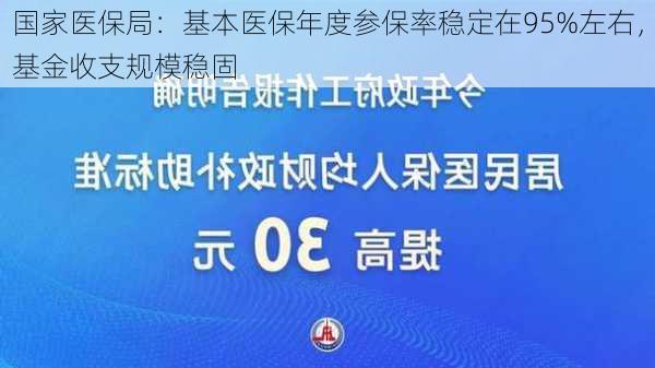 国家医保局：基本医保年度参保率稳定在95%左右，基金收支规模稳固