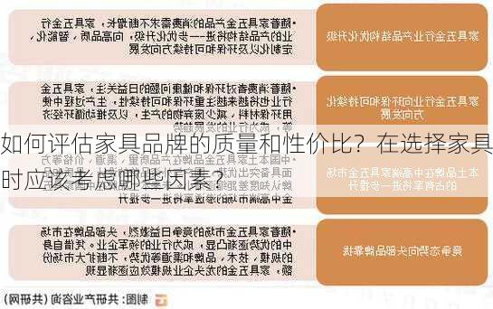 如何评估家具品牌的质量和性价比？在选择家具时应该考虑哪些因素？