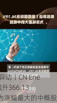 美股异动丨CN Energy飙升366.13%，为涨幅最大的中概股