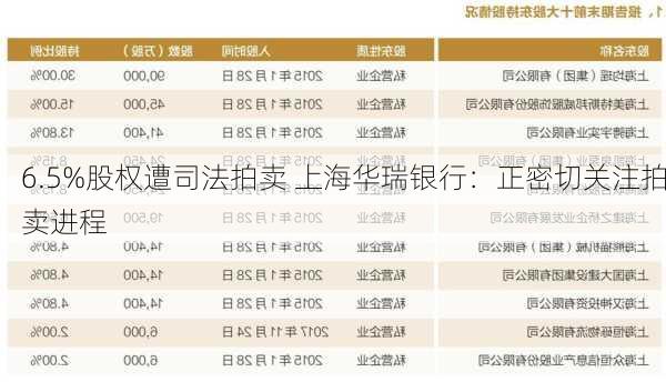 6.5%股权遭司法拍卖 上海华瑞银行：正密切关注拍卖进程