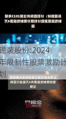 锡装股份:2024年限制性股票激励计划