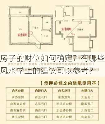 房子的财位如何确定？有哪些风水学上的建议可以参考？