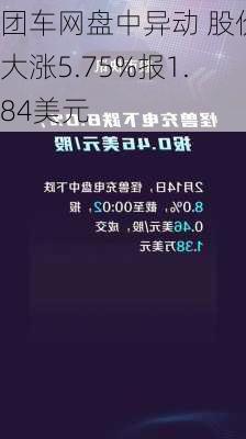 团车网盘中异动 股价大涨5.75%报1.84美元