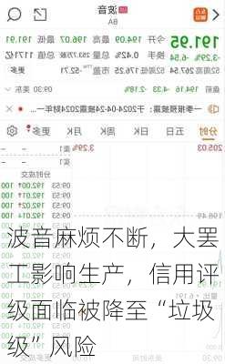 波音麻烦不断，大罢工影响生产，信用评级面临被降至“垃圾级”风险