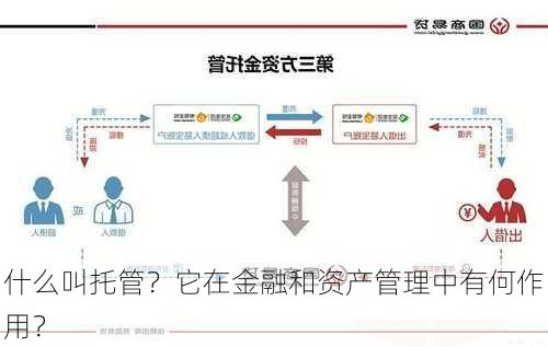 什么叫托管？它在金融和资产管理中有何作用？