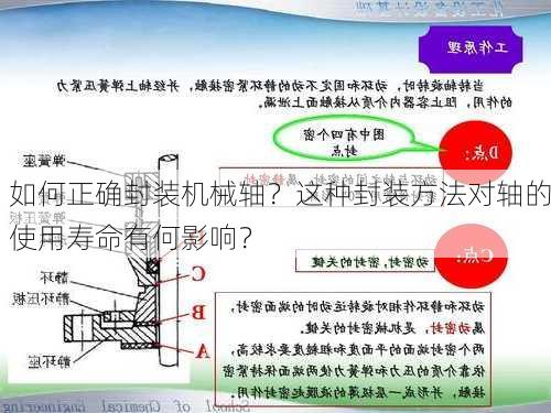 如何正确封装机械轴？这种封装方法对轴的使用寿命有何影响？