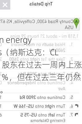 clean energy fuels（纳斯达克：CLNE）股东在过去一周内上涨了11％，但在过去三年仍然亏损。