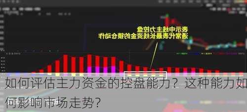 如何评估主力资金的控盘能力？这种能力如何影响市场走势？