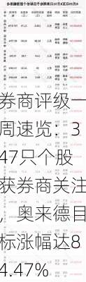 券商评级一周速览：347只个股获券商关注，奥来德目标涨幅达84.47%