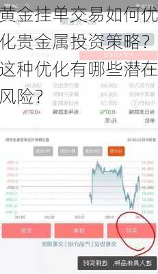 黄金挂单交易如何优化贵金属投资策略？这种优化有哪些潜在风险？