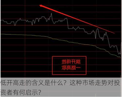 低开高走的含义是什么？这种市场走势对投资者有何启示？