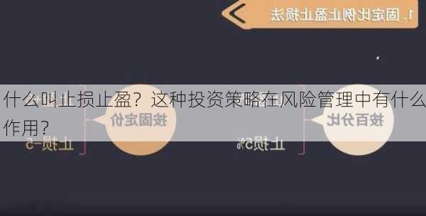 什么叫止损止盈？这种投资策略在风险管理中有什么作用？