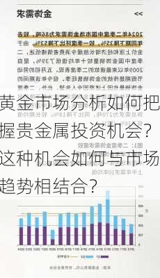 黄金市场分析如何把握贵金属投资机会？这种机会如何与市场趋势相结合？