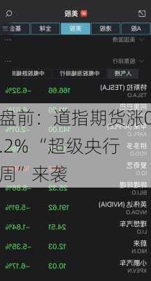 盘前：道指期货涨0.2% “超级央行周”来袭