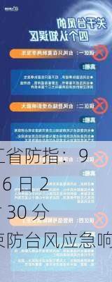 浙江省防指：9 月 16 日 20 时 30 分结束防台风应急响应