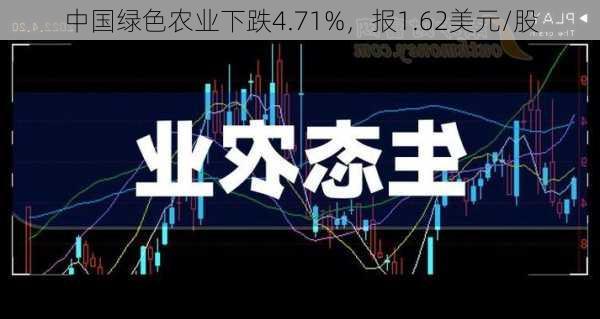 中国绿色农业下跌4.71%，报1.62美元/股