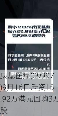 康基医疗(09997)9月16日斥资15.92万港元回购3万股