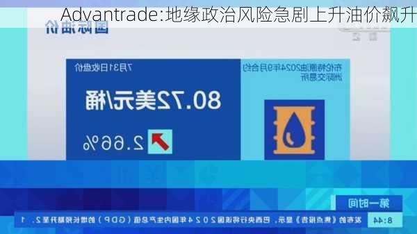 Advantrade:地缘政治风险急剧上升油价飙升