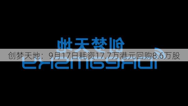 创梦天地：9月17日耗资17.7万港元回购8.6万股