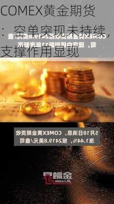 COMEX黄金期货：空单突现未持续，支撑作用显现